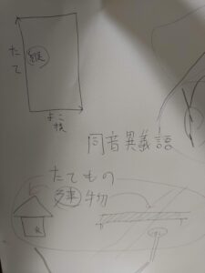 同音異義語